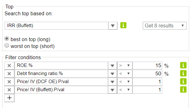 Warren Buffett stock screening criteria