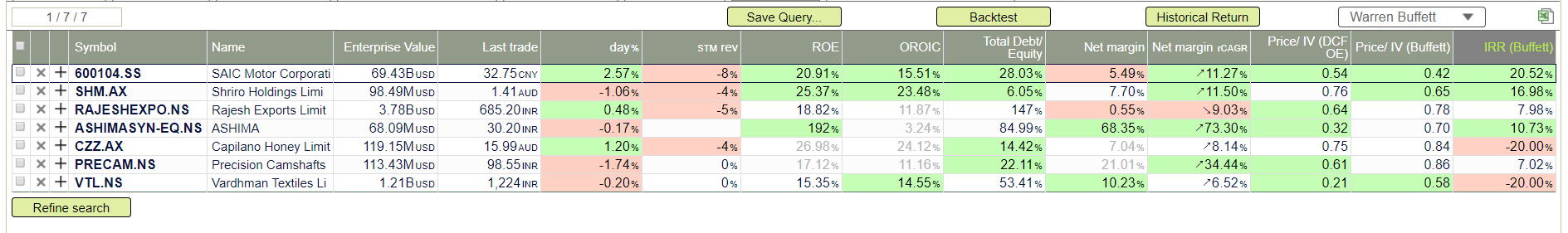 Warren Buffett screen version 4
