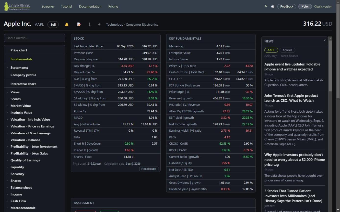 The Fundamentals view of Apple: header actions, the view menu, the Stock block, Key fundamentals and the news column