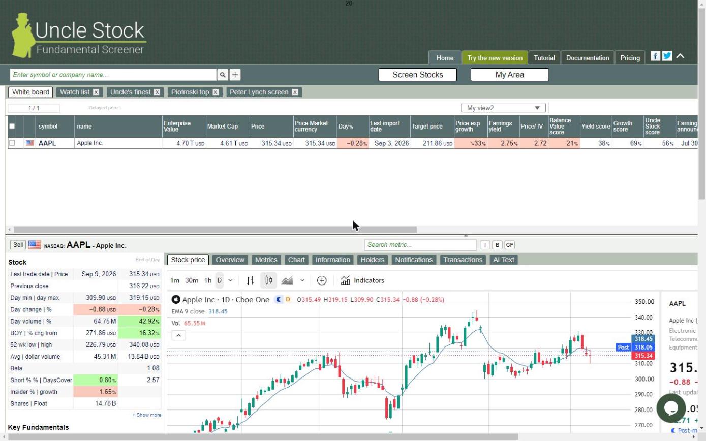 Apple in the classic client: the stock list on top, and below it a row of tabs reading Stock price, Overview, Metrics, Chart, Information, Holders, Notifications, Transactions and AI Text